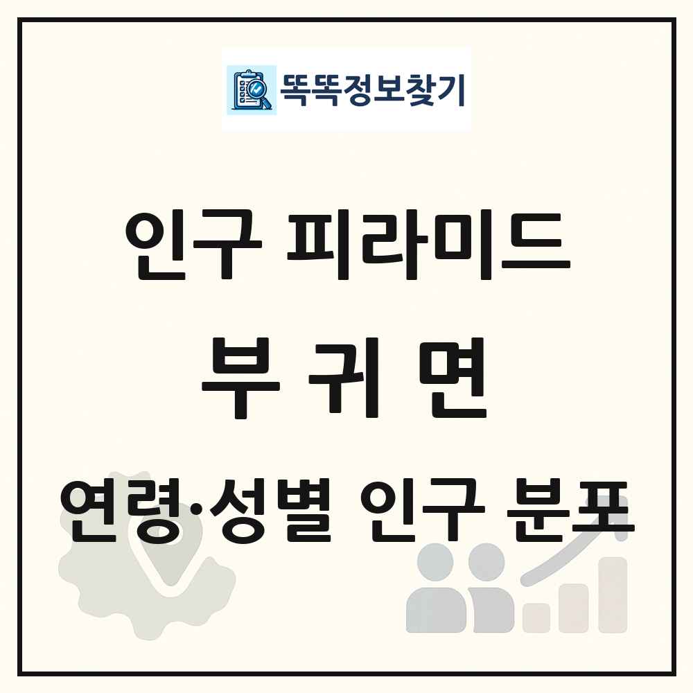 부귀면 인구 피라미드 링크 그림